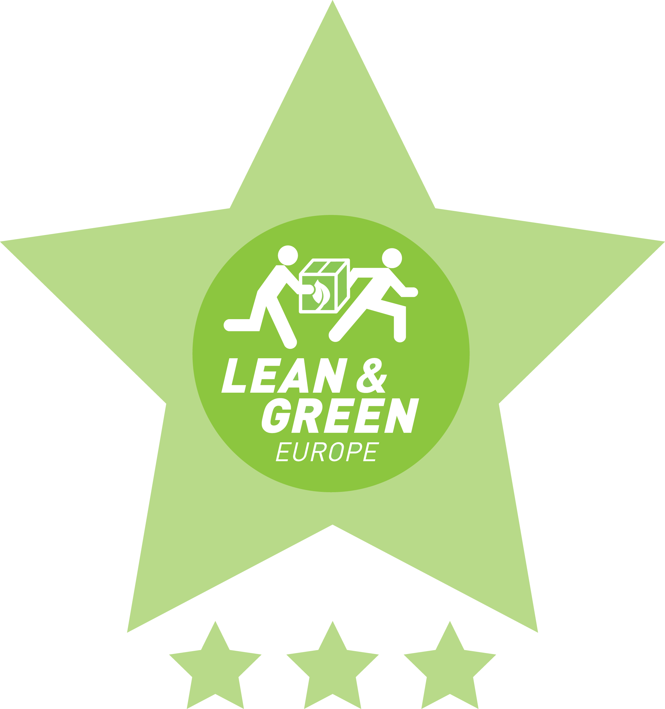 Ricoh Europe Awarded Lean & Green 3-Star Certification for Sustainable Logistics Progress